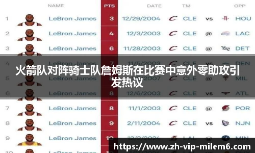 火箭队对阵骑士队詹姆斯在比赛中意外零助攻引发热议
